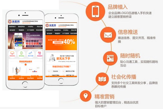如何去做好手機營銷型網(wǎng)站SEO優(yōu)化