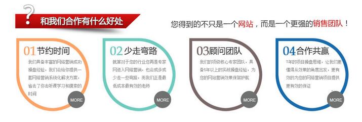 在深度網這得到的不只是一個營銷網站更是一個強的營銷團隊！