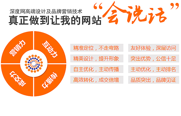 深度網(wǎng)讓你的營(yíng)銷(xiāo)網(wǎng)站會(huì)說(shuō)話