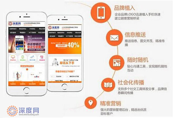 企業(yè)手機網(wǎng)站建設(shè)對企業(yè)移動端營銷的作用