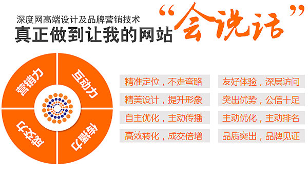深度網(wǎng)全網(wǎng)營(yíng)銷(xiāo)型網(wǎng)站具備的潛質(zhì)