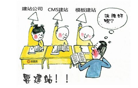 模板建站有什么不好？