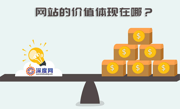 上海企業(yè)營銷網(wǎng)站價值體現(xiàn)在哪里？